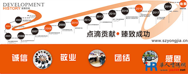 華人噴碼網市場總監陳偉走進深圳永佳噴碼設備有限公司