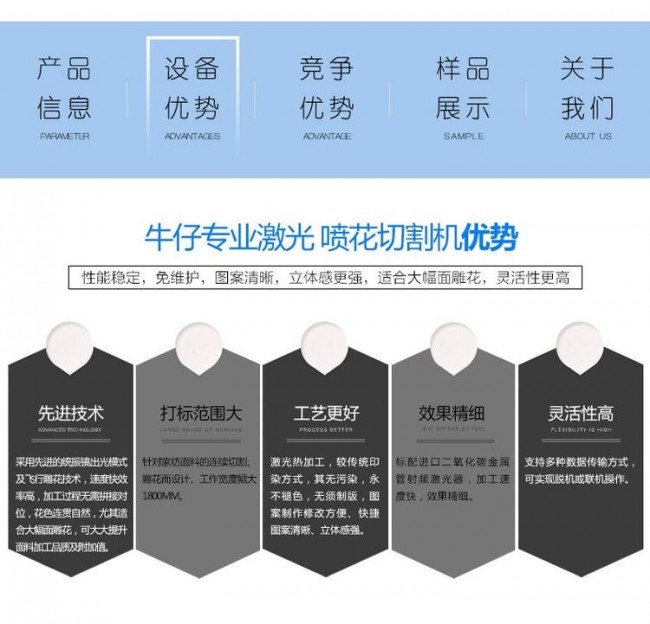 牛仔激光打標機設備優勢