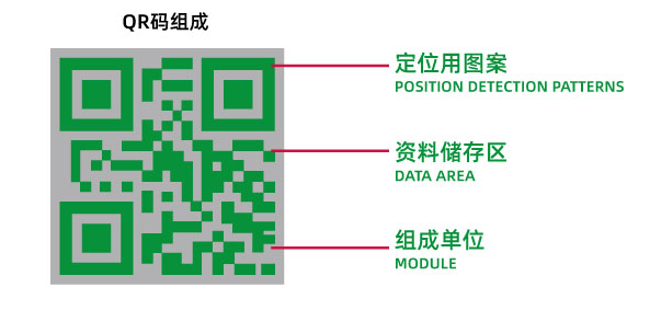 深度截圖_選擇區域_20200814111328