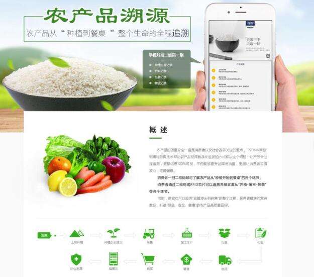 農產品溯源