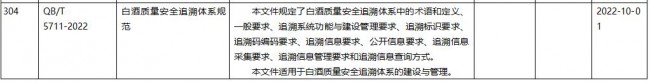 白酒質量安全追溯體系規范