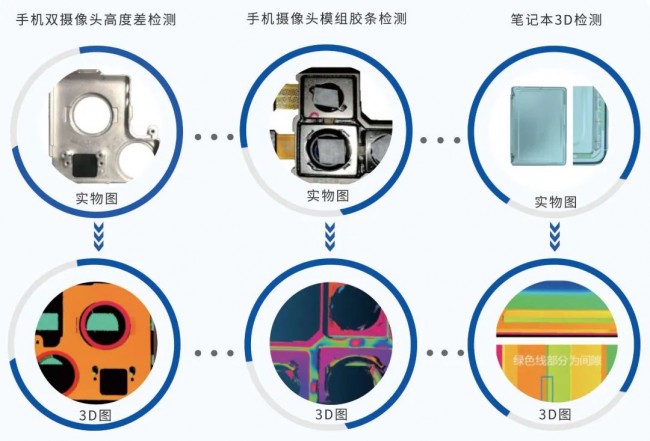 電子產品行業.jpg