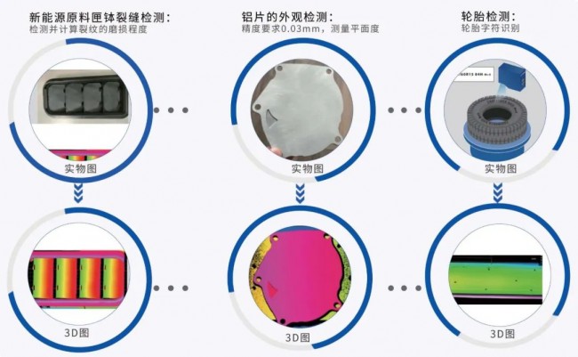 汽車零部件檢測.jpg