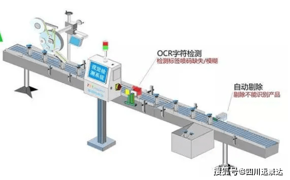 獸藥三期噴碼視覺字符識別檢測方案