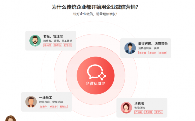 企業微信截圖_20220420101703