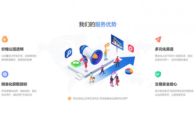 我們的服務優勢1