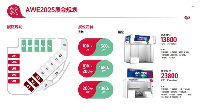 AWE2025展館布局及價格